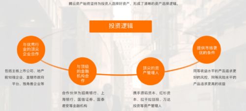 中基協出手注銷金融信息咨詢服務，行業監管趨嚴