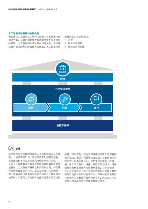 德勤咨詢發(fā)布2020年亞太地區(qū)金融服務(wù)監(jiān)管展望 關(guān)鍵趨勢(shì)與應(yīng)對(duì)策略
